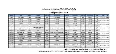 نتائج الثانوية العامة 2021 في الاردن. بالفيديو والصور: برنامج جدول امتحانات الثانوية العامة ...