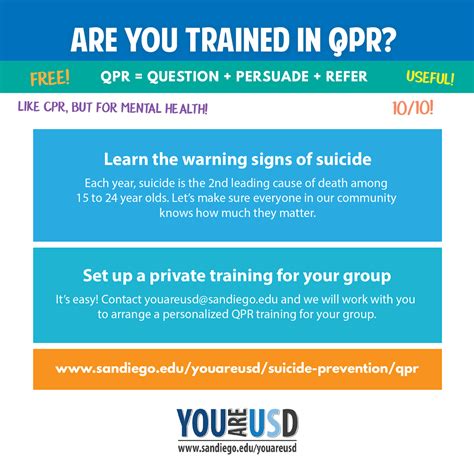 Qpr Gatekeeper Training You Are Usd Suicide Preventionyou Are Usd