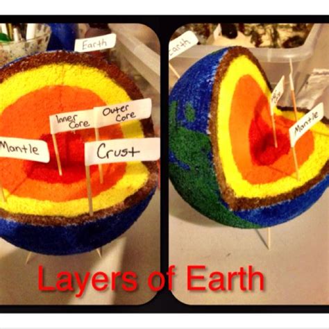 My Earth Model Earth Layers Project School Science Projects