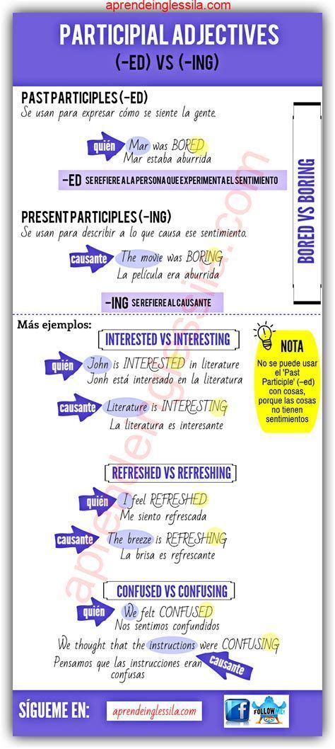 Tiempos Verbales En Ingl S Infografias Infographic English Tips