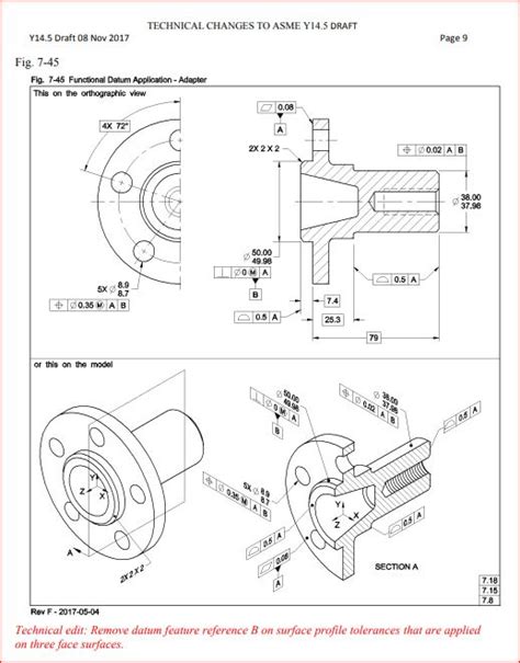 Asme Y14 5 Dimensioning And Tolerancing 2009 Exclusivenaxre