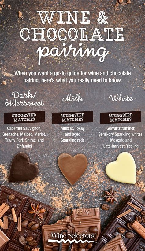 The Essential Chocolate And Wine Pairing Guide Wine Selectors Wine