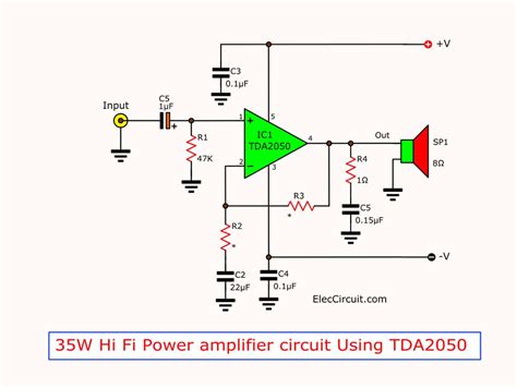 Voltage and current swings are twice for a bridge amplifier in comparison with single ended amplifier. TDA2050 amplifier stereo 35W-75W