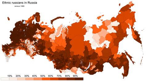 Ethnic Russians In Russia Census