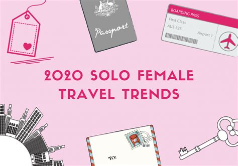 2020 solo female travel trends survey results solo female travelers