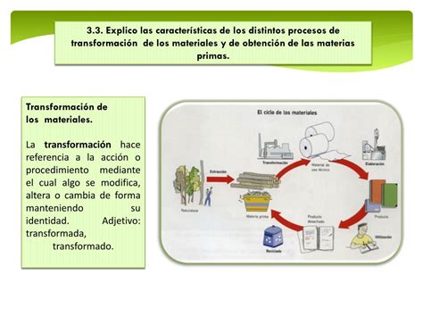 Fórmula Circunferencia Refrescante La Transformación De La Materia