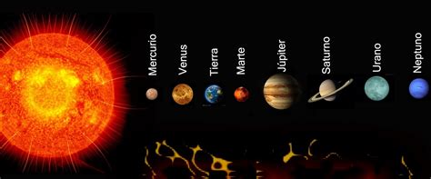 ¿cuántos Planetas Hay En El Sistema Solar 8 Planetas Don SoplÓn