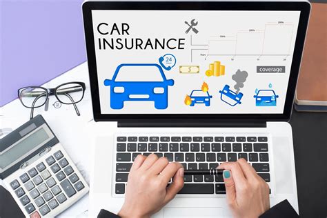Assicurazione Auto Online Economica Come Sceglierla