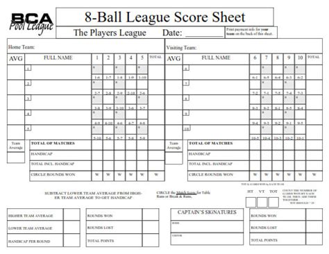 The bca pool league is an umbrella membership organization that allows pool leagues around the world to be part of something bigger. Score Sheets | Flagler County BCA League