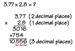 How To Multiply Decimals Mara Corners