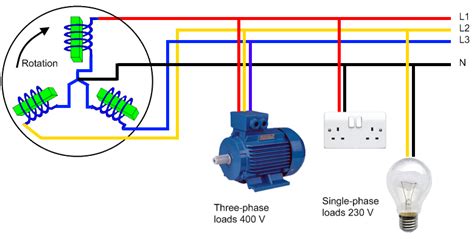3 Phase Generator Wiring Diagram Wiring Diagram
