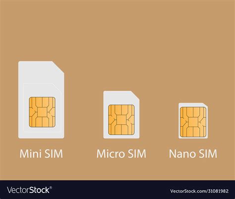 Micro Versus Nano Sim