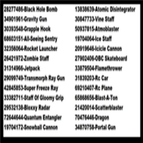 › portal gun roblox id code. image ids for roblox | #Covid Outbreak