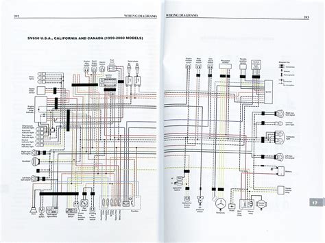 All of the manual listed below are full factory service manuals with hundreds of pages containing step by step instructions, full wiring diagrams and detailed illustrations. Yamaha Scooter Wiring Diagram Ga Gauge - Wiring Diagram Schemas