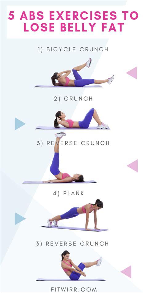 14 best exercises to lose belly fat fast according to science