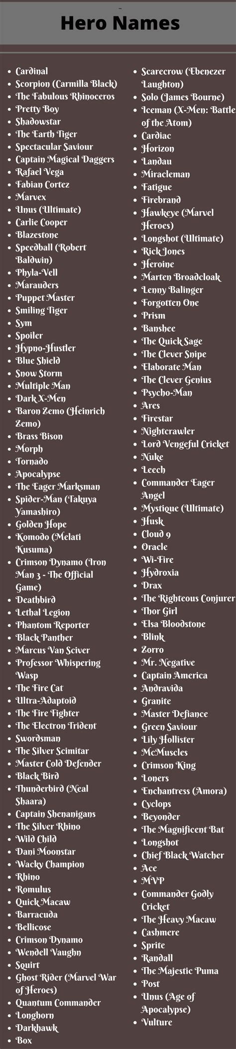 Más De 400 Nombres Geniales Y Creativos De Superhéroes Nombres Db