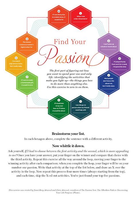 Pin It How To Find Your Passion Try This Exercise For Finding Your Passion Click To Identify
