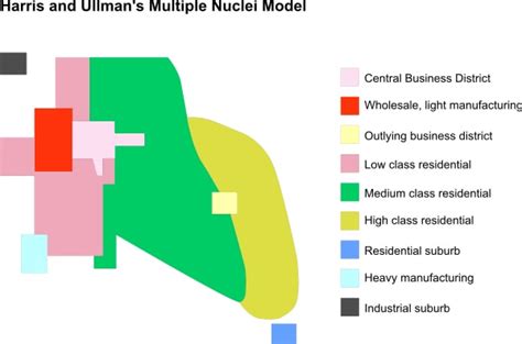 Harris And Ullmans Multi Nuclei Model 1945 Free Zimsec And Cambridge