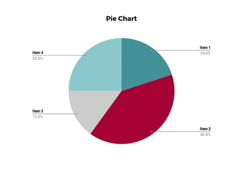 What Is Data Visualization Types Uses And Why Matters