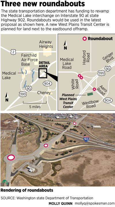 State Sees Roundabouts As Answer To Congestion At Medical Lake