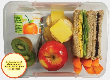 Maybe you would like to learn more about one of these? Healthy school lunches