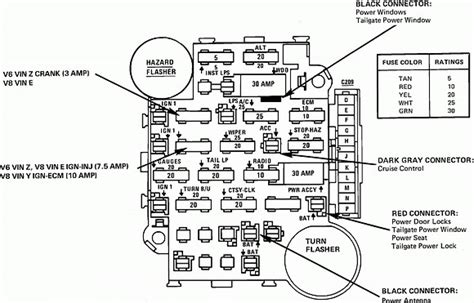 Chevrolet tahoe 2001 fuse box diagram. 85 Nissan Truck Fuse Box - Complete Wiring Diagrams
