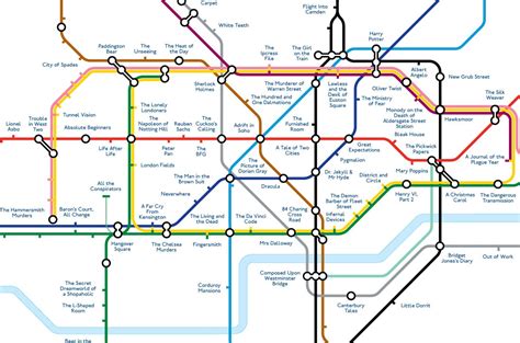 La Mappa Della Metropolitana Di Londra A Tema Letterario London One Radio