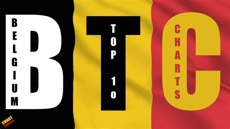 Belgium Top 10 Single Charts 23 09 2023 ChartExpress YouTube