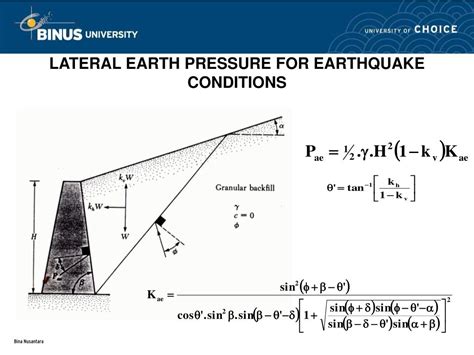 Ppt Topic Lateral Earth Pressure Powerpoint Presentation Free