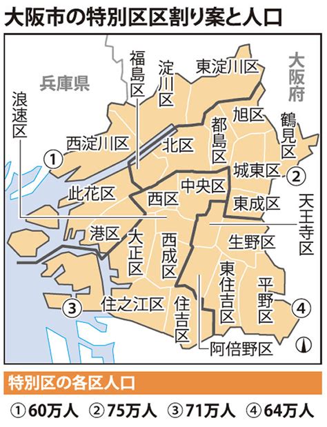 Maybe you would like to learn more about one of these? 大阪都構想：巨大特別区、どう評価 人口60万、政令市並み4区 ...