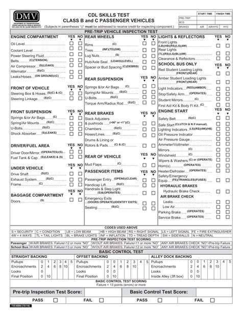 Printable Cdl Pre Trip Inspection Cheat Sheet The Best Porn Website