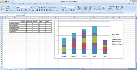 How To Create D Stacked Column Chart In Ms Excel My XXX Hot Girl