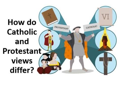How Do Catholic And Protestant Views Differ Teaching Resources