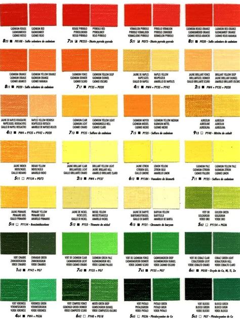 40 Practically Useful Color Mixing Charts Bored Art Paint Tints