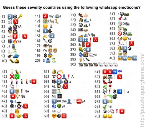 2 Guess These Seventy Countries Using The Following Whatsapp