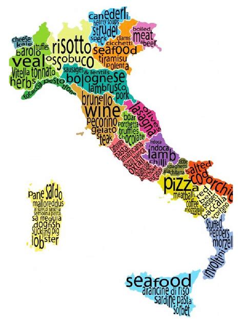 Premium Gourmet Italian Food Products Isola Imports Inc