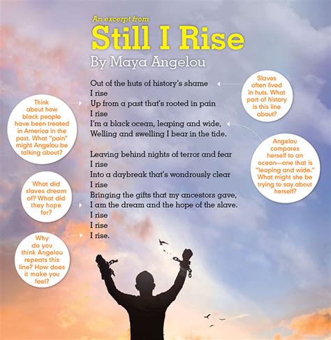 Maya Angelou Still I Rise Poem Slide Share