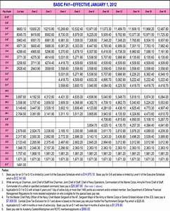 Download 2012 Military Pay Chart For Free Page 8 Formtemplate