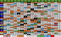 Printable 2021 NFL Schedule By Team - NFL Schedule 2021/2022