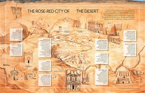 Ancient City Of Petra Map