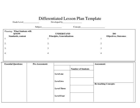 Differentiated Instruction Lesson Plan Template