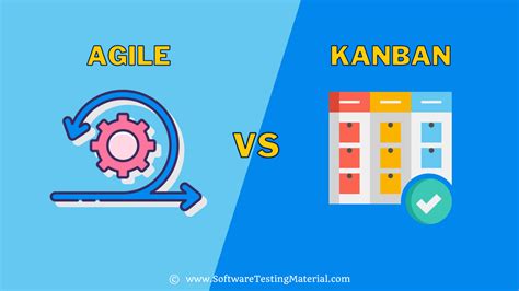 What Is Kanban In Agile