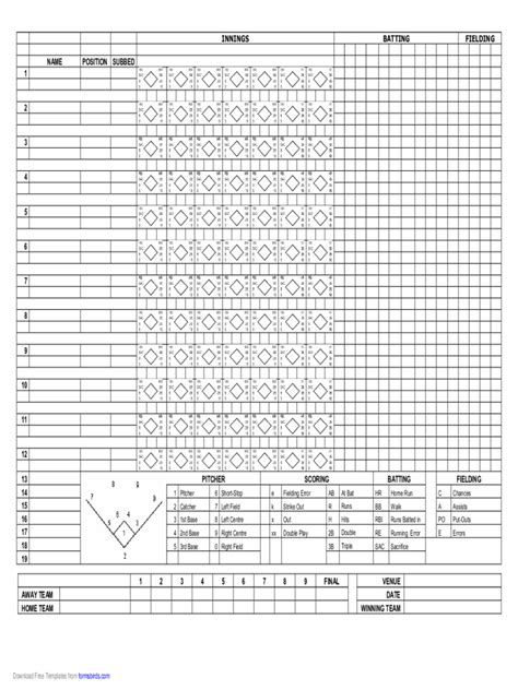 2024 Softball Score Sheet Fillable Printable Pdf And Forms Handypdf