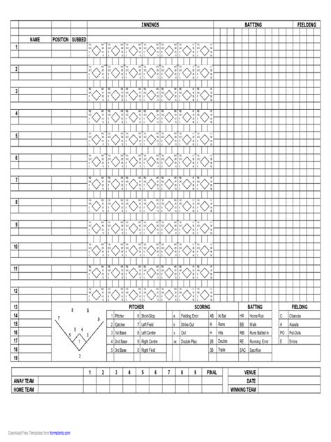 Softball Score Sheet 3 Free Templates In Pdf Word Excel Download