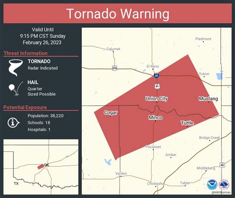Nws Tornado On Twitter Tornado Warning Continues For Mustang Ok