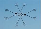 Images of Yoga Types Of Yoga