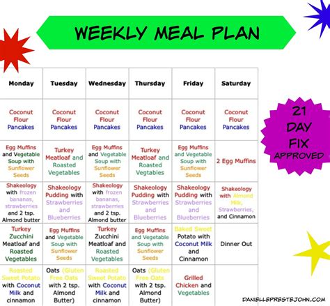 Gluten Free Meal Plan Clean Eating Meal Plan Diet Meal Planner
