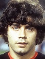 Roberto López Ufarte - Player profile | Transfermarkt