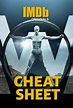 "IMDb Cheat Sheet" "Westworld" Seasons 1 & 2 (TV Episode 2020) - IMDb