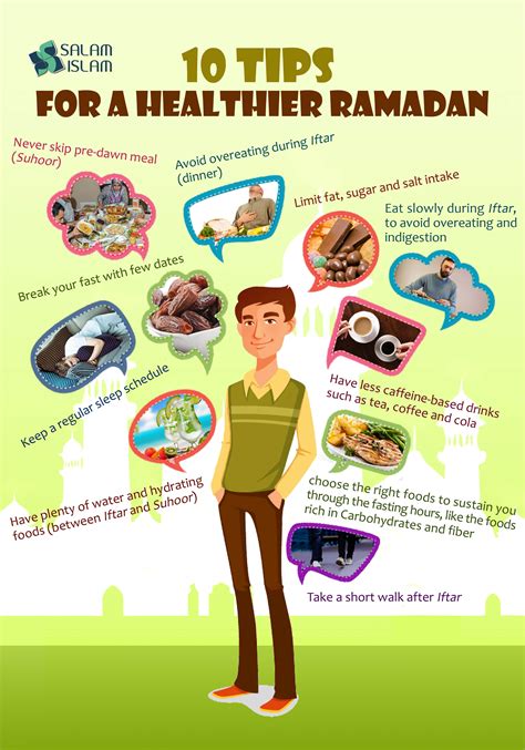 10 Tips For A Healthier Ramadan Salamislam
